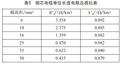 城市道路照明的供电经济性分析 (https://ic.work/) 工控技术 第8张