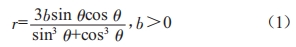 基于FLUENT的叶形微孔织构密封性能分析 (https://ic.work/) 工控技术 第3张