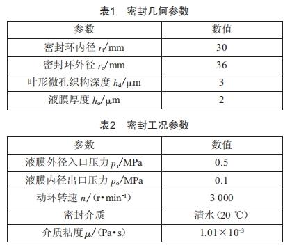 基于FLUENT的叶形微孔织构密封性能分析 (https://ic.work/) 工控技术 第12张