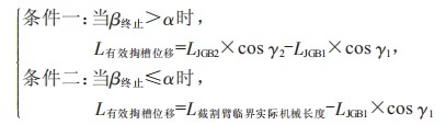 横轴掘锚机进尺在线测量系统研制 (https://ic.work/) 工控技术 第8张