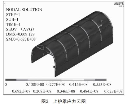 输送机拱形封闭防护罩结构设计及极值风载下的强度分析 (https://ic.work/) 工控技术 第4张