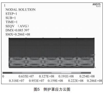 输送机拱形封闭防护罩结构设计及极值风载下的强度分析 (https://ic.work/) 工控技术 第6张