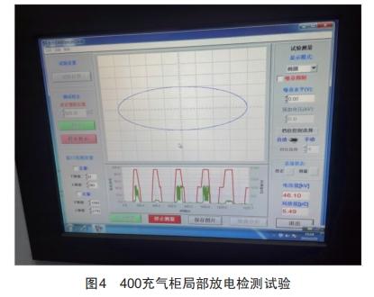 充气柜母线接地故障案例分析与处理 (https://ic.work/) 工控技术 第5张