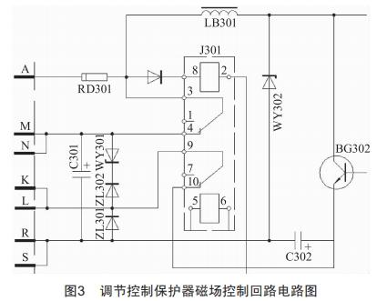 直升机直流电源系统并网失败故障机理分析 (https://ic.work/) 工控技术 第3张