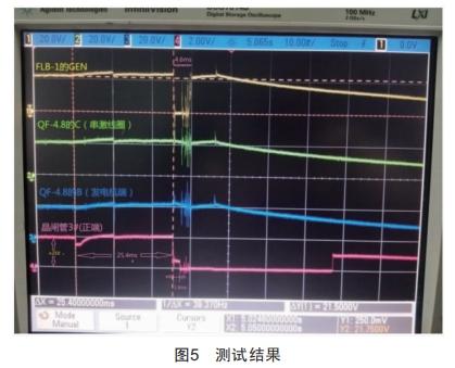 直升机直流电源系统并网失败故障机理分析 (https://ic.work/) 工控技术 第5张