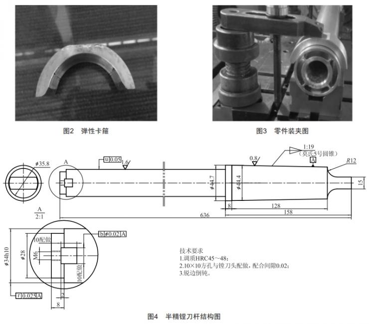 高精度薄壁细长铝管件加工工艺研究 (https://ic.work/) 工控技术 第2张