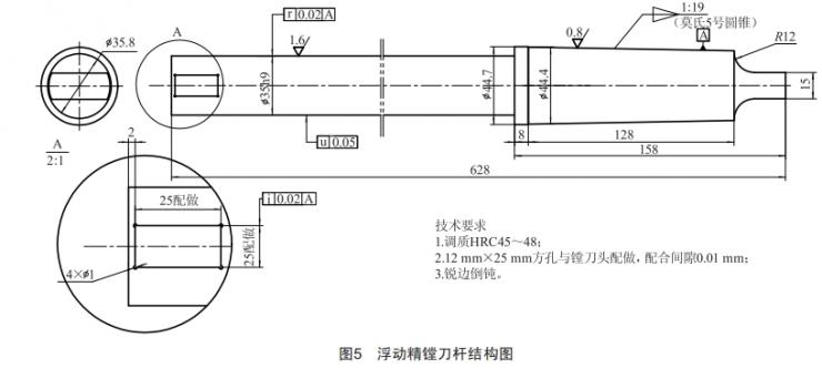 高精度薄壁细长铝管件加工工艺研究 (https://ic.work/) 工控技术 第3张