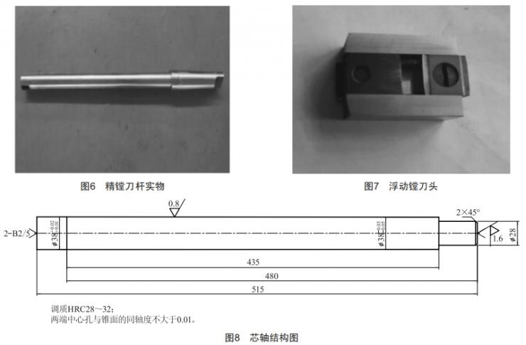 高精度薄壁细长铝管件加工工艺研究 (https://ic.work/) 工控技术 第4张