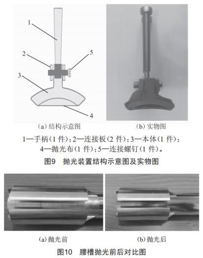 高精度薄壁细长铝管件加工工艺研究 (https://ic.work/) 工控技术 第5张