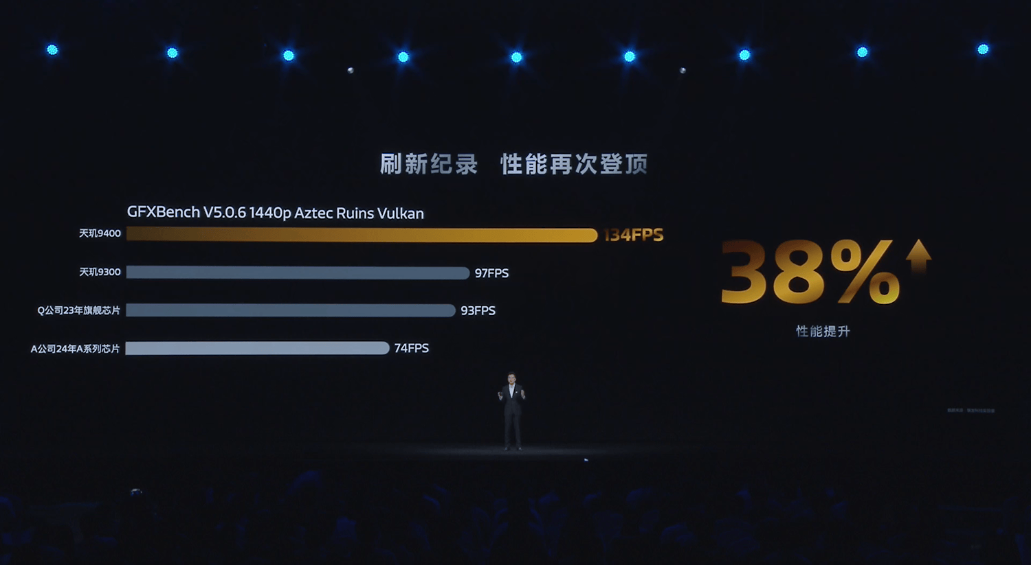 天玑9400搭载AI超清晰长焦算法，高度还原人物轮廓和细节 (https://ic.work/) 产业洞察 第11张