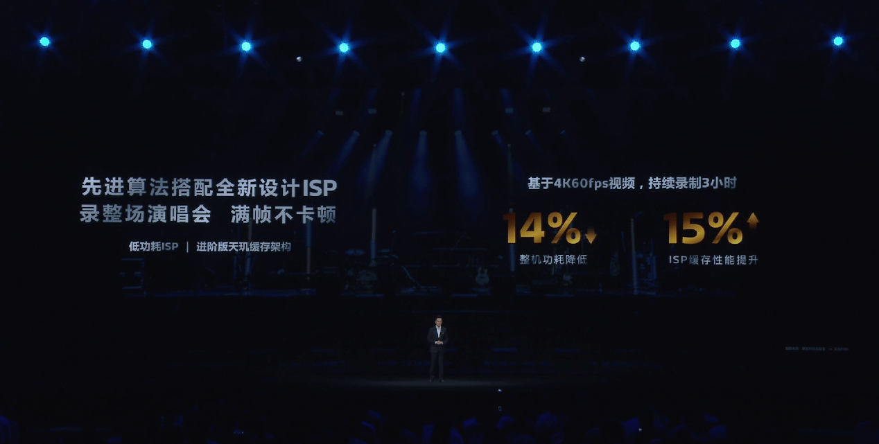 天玑9400搭载AI超清晰长焦算法，高度还原人物轮廓和细节 (https://ic.work/) 产业洞察 第14张