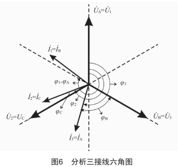 基于PEC-H3A校验仪的三相四线电能表防误接线方法分析 (https://ic.work/) 工控技术 第7张