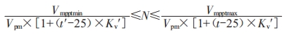 光伏发电系统在工业建筑中的应用与节能分析 (https://ic.work/) 工控技术 第3张