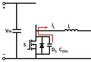汇总功率MOSFET零电压软开关ZVS的基础 (https://ic.work/) 产业洞察 第3张