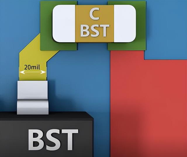 Buck电路中PCB布局该注意事项总结 (https://ic.work/) 产业洞察 第11张
