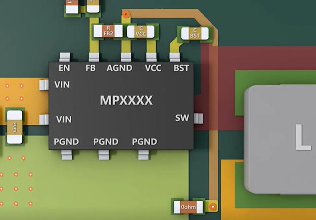 Buck电路中PCB布局该注意事项总结 (https://ic.work/) 产业洞察 第14张
