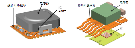 一文讲透如何在拥挤的电路板上实现低EMI的高效电源设计 (https://ic.work/) 产业洞察 第7张