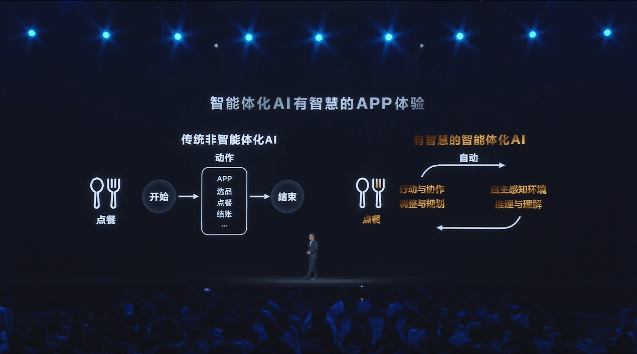 天玑9400全面支持全球主流大模型，深度优化体验更佳 (https://ic.work/) 产业洞察 第5张