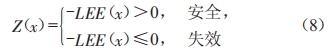 基于最大Lyapunov指数的行星齿轮振动可靠性灵敏度分析 (https://ic.work/) 工控技术 第9张