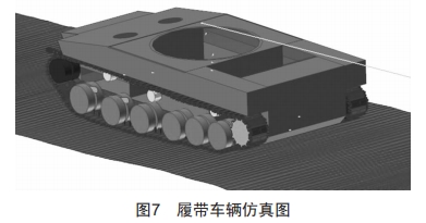 履带车辆液压悬架互联模式及温度变化研究 (https://ic.work/) 工控技术 第11张