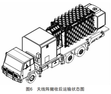 一种车载自动架设天线阵结构设计与力学分析 (https://ic.work/) 工控技术 第5张