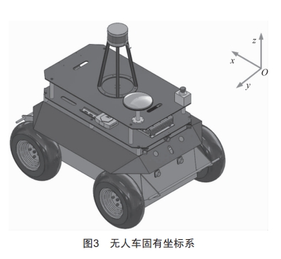 非结构环境中四轮差速无人车的三维重建研究 (https://ic.work/) 工控技术 第3张