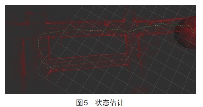 非结构环境中四轮差速无人车的三维重建研究 (https://ic.work/) 工控技术 第11张