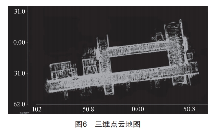 非结构环境中四轮差速无人车的三维重建研究 (https://ic.work/) 工控技术 第12张