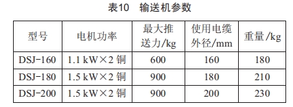 长距离高压电缆在排管内敷设的可行性研究 (https://ic.work/) 工控技术 第9张