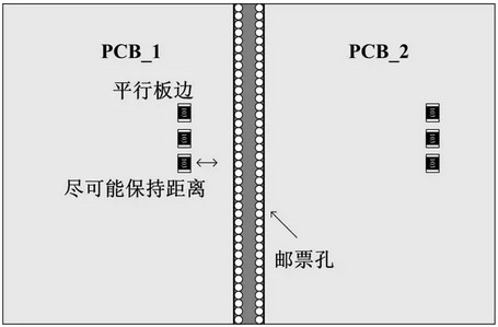 浅谈电源设计中容易被忽视的小电阻 (https://ic.work/) 产业洞察 第5张