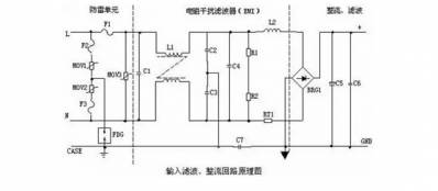 开关电源电路中的电磁干扰滤波器 (https://ic.work/) 工控技术 第2张