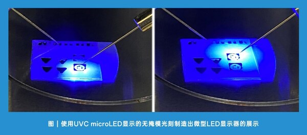 思坦科技助力深紫外Micro-LED显示无掩膜光刻技术荣登Nature Photonics (https://ic.work/) 产业洞察 第4张