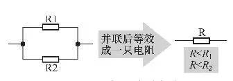 电阻并联电路故障如何自测详解 (https://ic.work/) 产业洞察 第2张