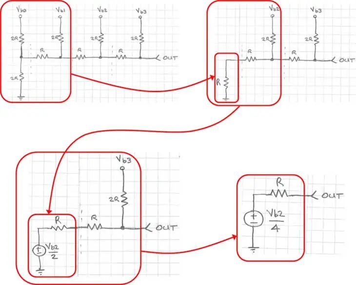 用FPGA来实现所有的数字逻辑和存储功能 (https://ic.work/) 工控技术 第2张