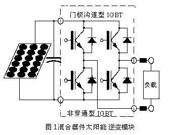 单相全桥混合器件模块与三电平混合器件模块 (https://ic.work/) 工控技术 第3张