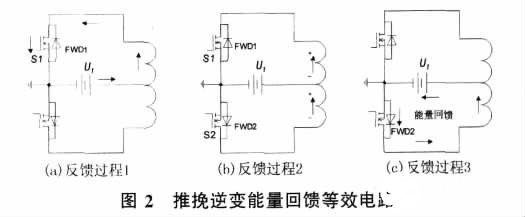 基于推挽逆变-高频变压-全桥整流方案在汽车电子电源中的应用 (https://ic.work/) 工控技术 第2张