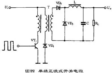 开关电源基本电路框图设计大全 (https://ic.work/) 工控技术 第4张