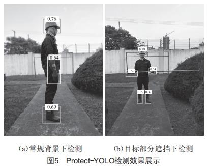 基于Protect-YOLO的变电站电力作业人员佩戴安全防护用具检测 (https://ic.work/) 工控技术 第8张