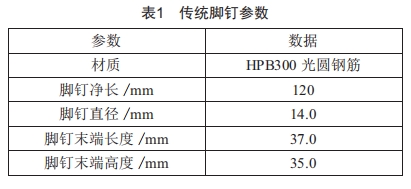 一种适用于高压输电线路的新型防坠脚钉的研制 (https://ic.work/) 工控技术 第2张