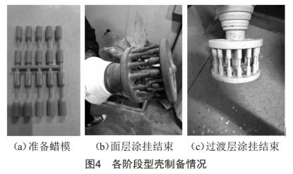 单晶叶片型壳浆料粘度对型壳参数的影响研究 (https://ic.work/) 工控技术 第7张