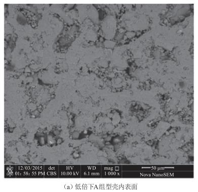 单晶叶片型壳浆料粘度对型壳参数的影响研究 (https://ic.work/) 工控技术 第8张