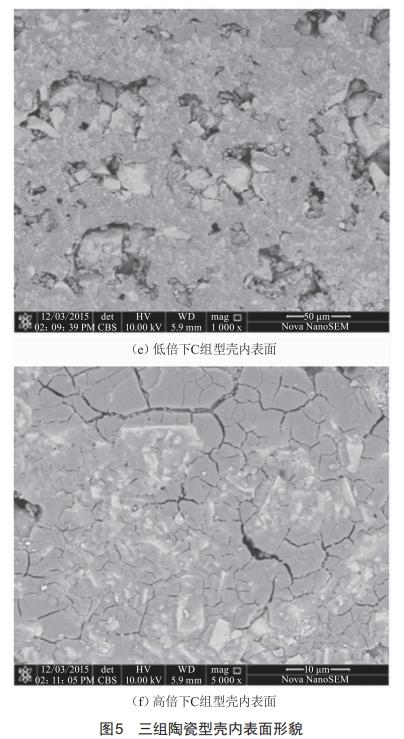 单晶叶片型壳浆料粘度对型壳参数的影响研究 (https://ic.work/) 工控技术 第11张