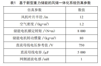 基于新型重力储能的风储一体化系统设计 (https://ic.work/) 工控技术 第10张