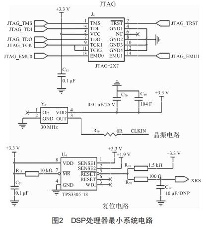 基于自适应模糊PID控制的高精度温控系统设计 (https://ic.work/) 工控技术 第2张