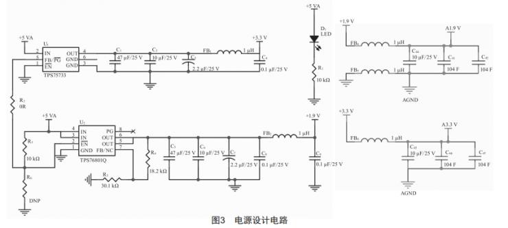 基于自适应模糊PID控制的高精度温控系统设计 (https://ic.work/) 工控技术 第3张