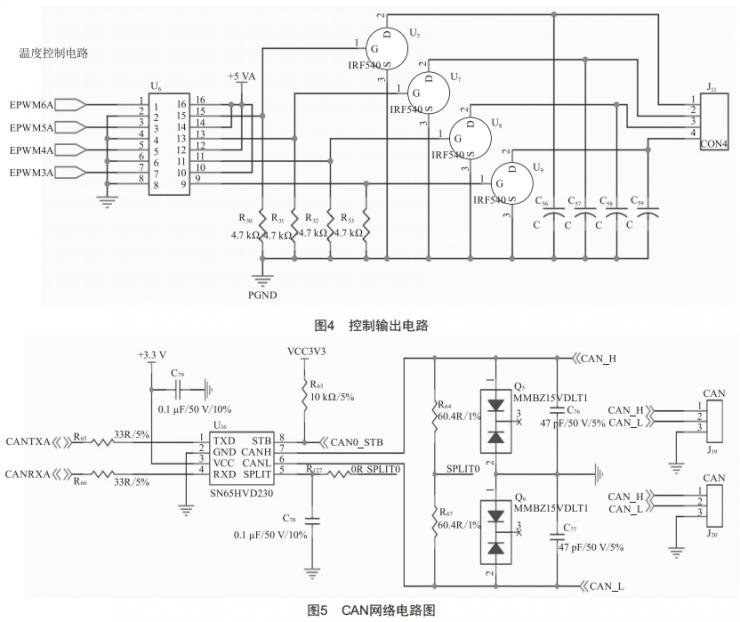 基于自适应模糊PID控制的高精度温控系统设计 (https://ic.work/) 工控技术 第4张