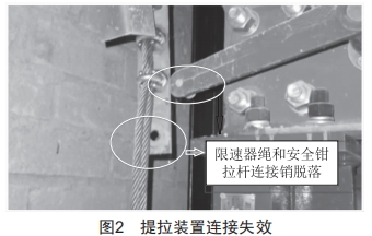 电梯安全钳提拉装置失效案例分析 (https://ic.work/) 工控技术 第2张