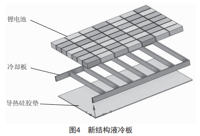 电动汽车动力电池液冷系统优化研究 (https://ic.work/) 工控技术 第8张