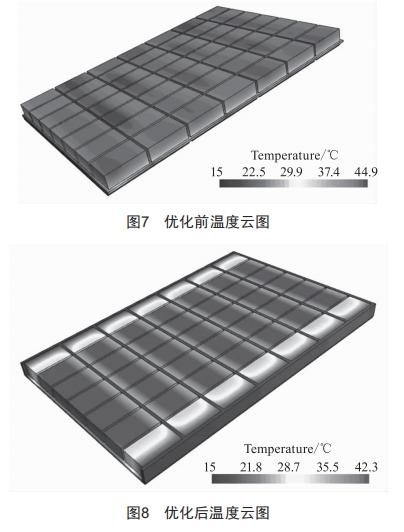 电动汽车动力电池液冷系统优化研究 (https://ic.work/) 工控技术 第11张