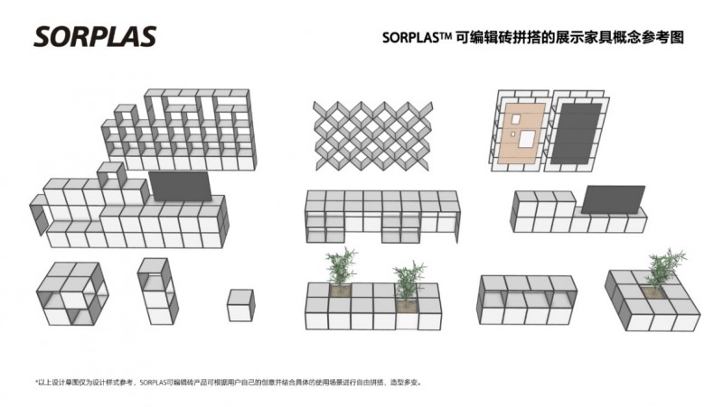 索尼宣布SORPLAS进入可编辑空间领域  进博会首发CMF色板样品 推动环保材料在空间设计中的应用 (https://ic.work/) 国产动态 第7张